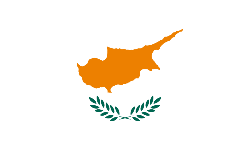 CyprusU18